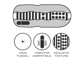 Мастурбатор попа в колбе с вибрацией Sex In A Can Vibra Anus Tunnel-foto4