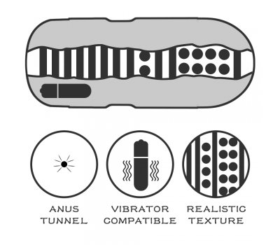 Мастурбатор попа в колбе с вибрацией Sex In A Can Vibra Anus Tunnel