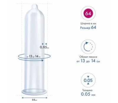 Презервативы My.Size №3 размер 64