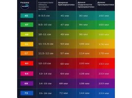 Презервативы My.Size №3 размер 69-foto2