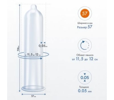 Презервативы My.Size №3 размер 57 Презервативы My.Size №3 размер 57