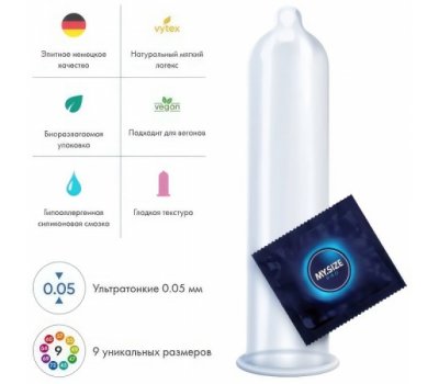 Презервативы My.Size №3 размер 57 Презервативы My.Size №3 размер 57